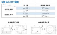 外牆排氣罩,防風罩,排煙罩,通風罩,排風罩