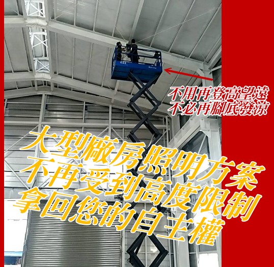 LED取代水銀燈